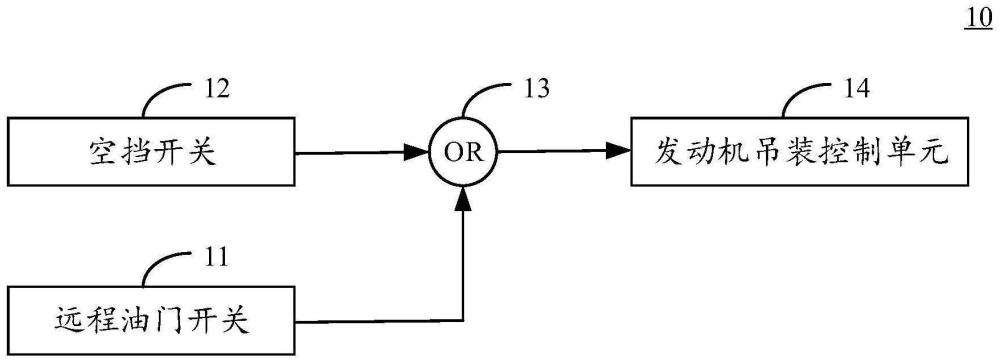 一种吊装装置动力控制系统及方法与流程