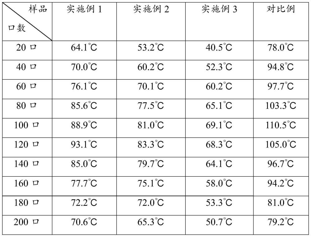 一种电子烟油基液、水基电子烟烟油及其制备方法与流程