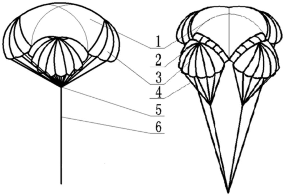 一种一体式可分级展开群伞系统的制作方法
