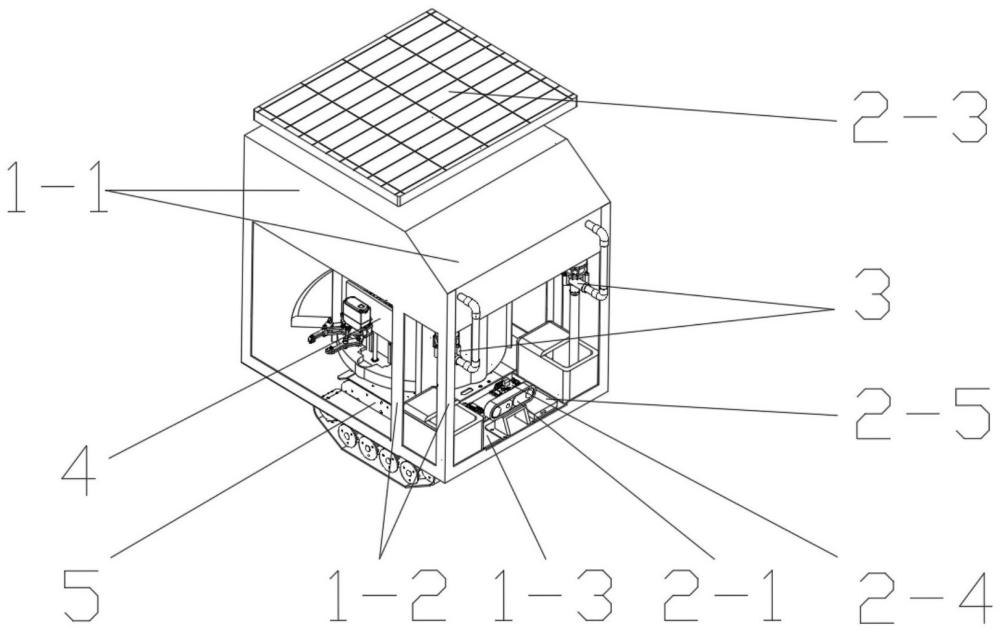 一种基于STM32单片机的光伏种植一体车