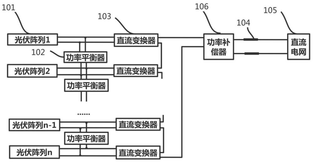 可调节功率因数的光伏升压并网系统及光伏直流发电系统的制作方法