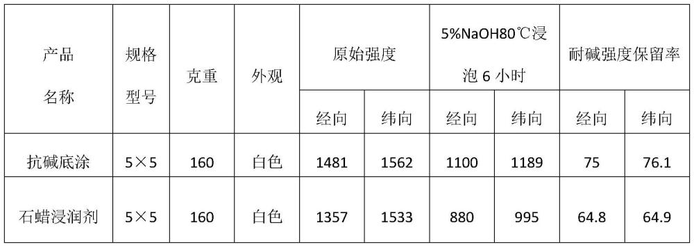 一种低成本耐碱玻璃纤维网格布生产工艺的制作方法