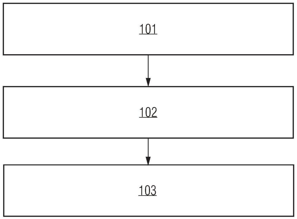 跟踪非报告列车的方法、装置、电子设备及存储介质与流程