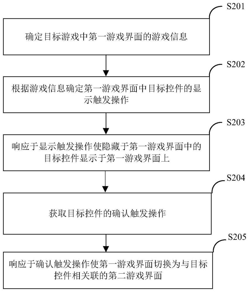 一种基于控件的游戏界面切换方法及装置与流程