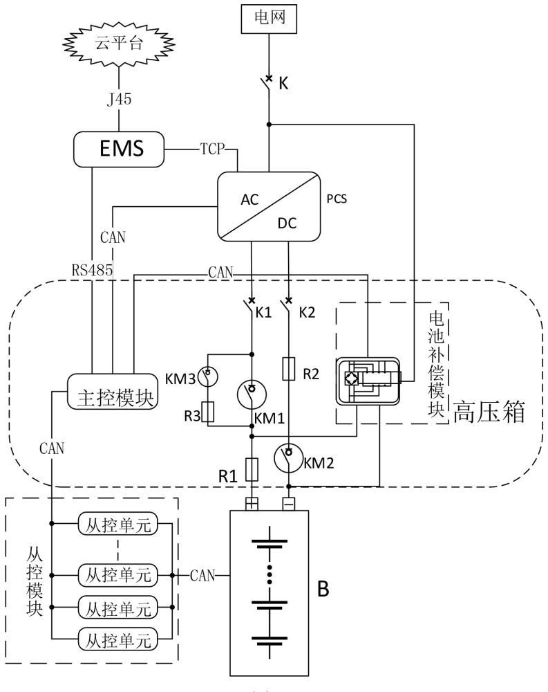 具有电池补偿功能的储能系统及储能系统的补偿控制方法与流程