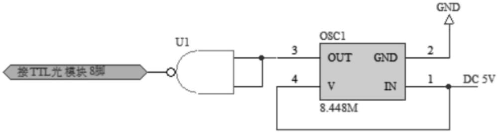 一种自带TTL码源的光模块消光比调试盒的制作方法