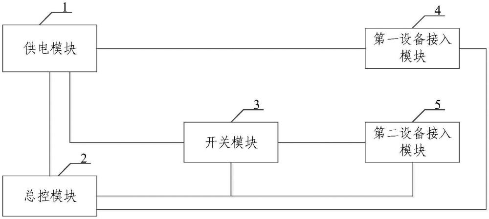 一种支持多种充电协议的充电电路、充电器及充电系统的制作方法