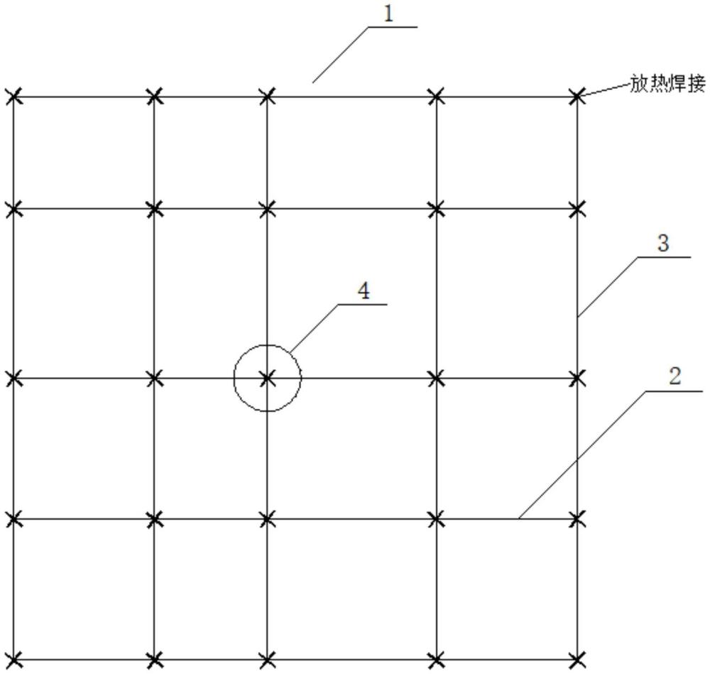 一种接地网优化施工装置