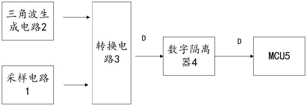 一种模拟信号采样电路的制作方法