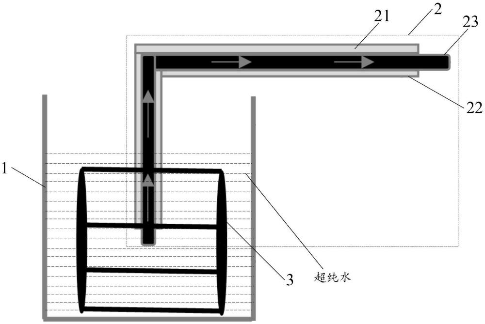 水处理系统的制作方法