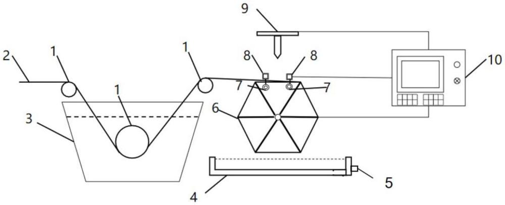 一种全自动切丝、堵孔装置的制作方法