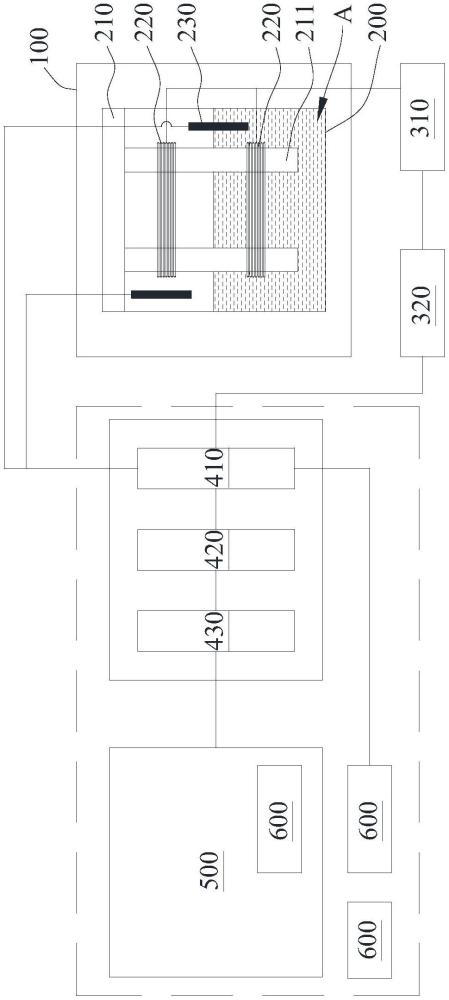 线圈腐蚀测定设备的制作方法