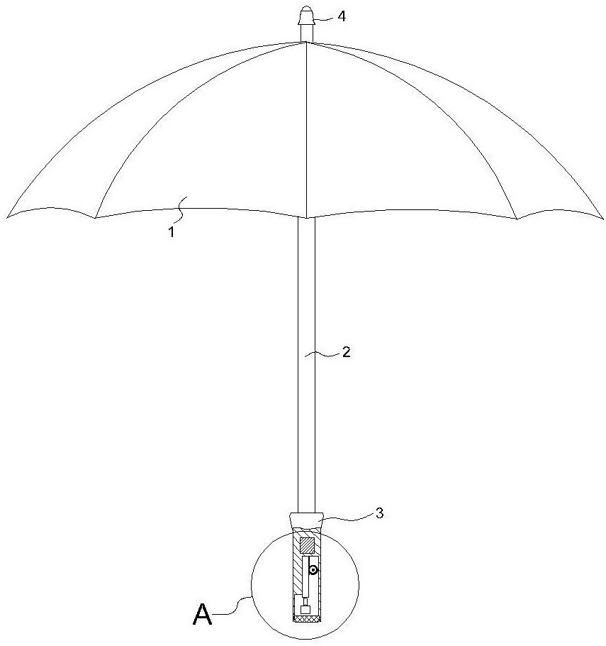 一种带警示LED灯的雨伞的制作方法