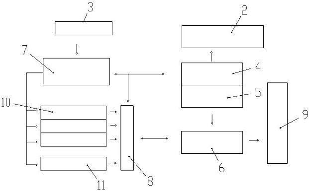 一种具有智能蓄电池管理和补偿技术的蓄电池电源的制作方法