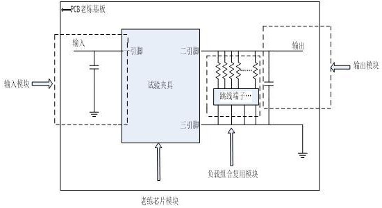 一种适用于SOT23-3封装芯片老炼试验的老炼板的制作方法