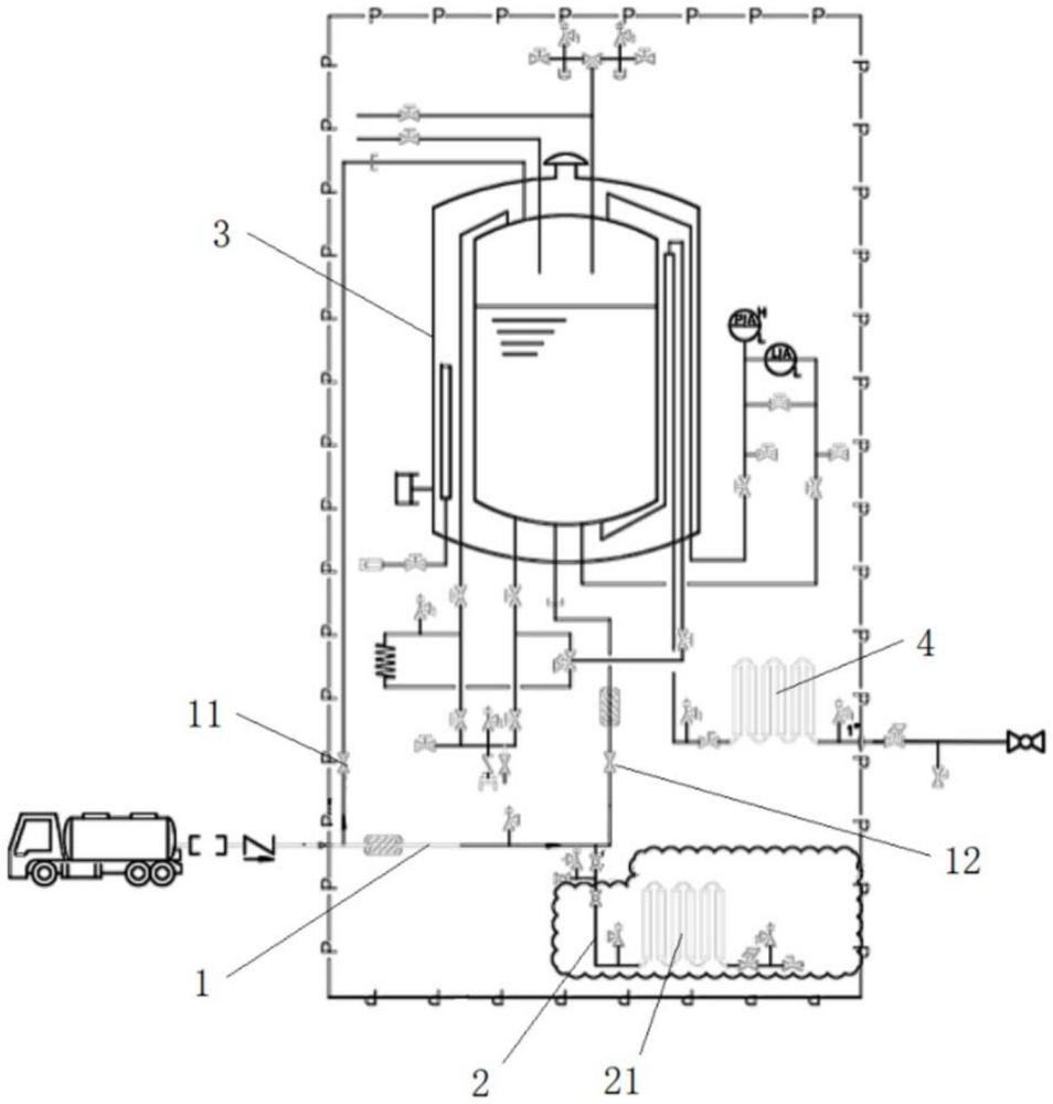 一种气体取样装置及其应用于的液态气体充气系统的制作方法