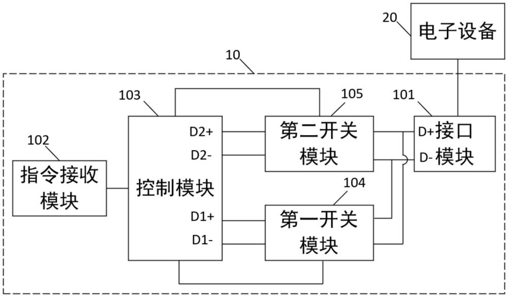 接口电路、接口装置以及充电器的制作方法