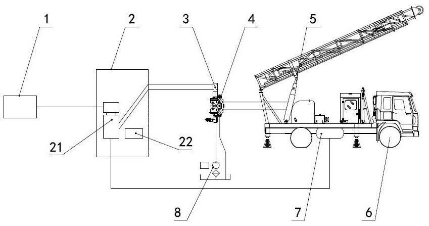 一种石油钻修机用远控井架升降系统的制作方法