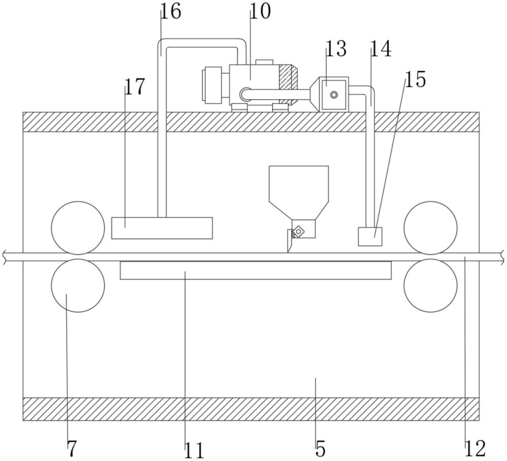 一种锂离子电池电极粉体涂覆器