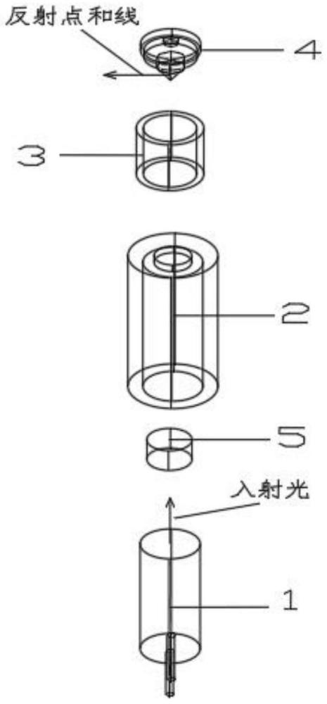 点线式360°激光模组的制作方法