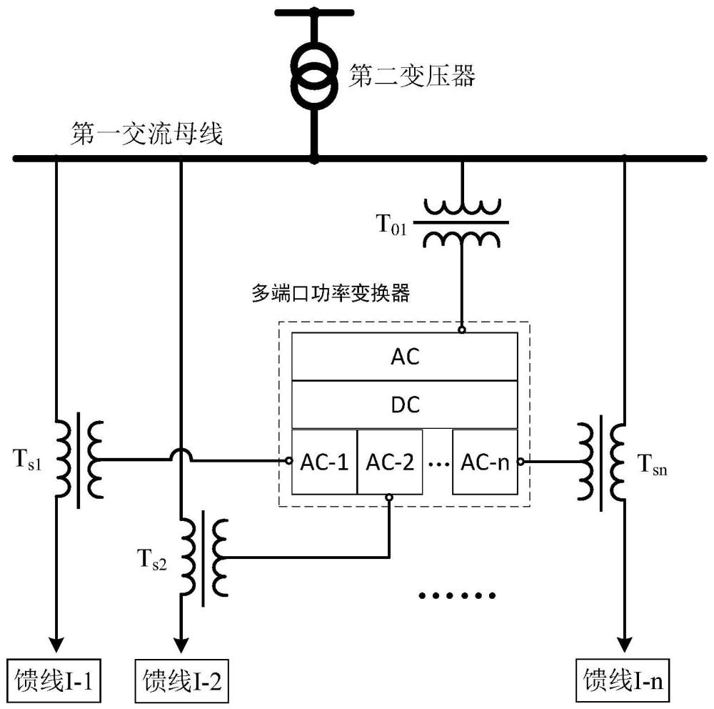 一种配电网多馈线电压调节电路及方法与流程