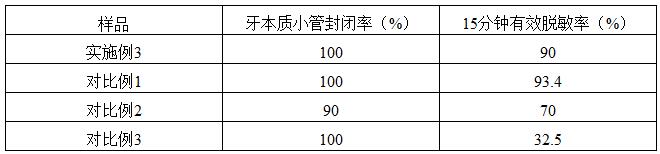 一种液体脱敏剂及其制备方法与流程