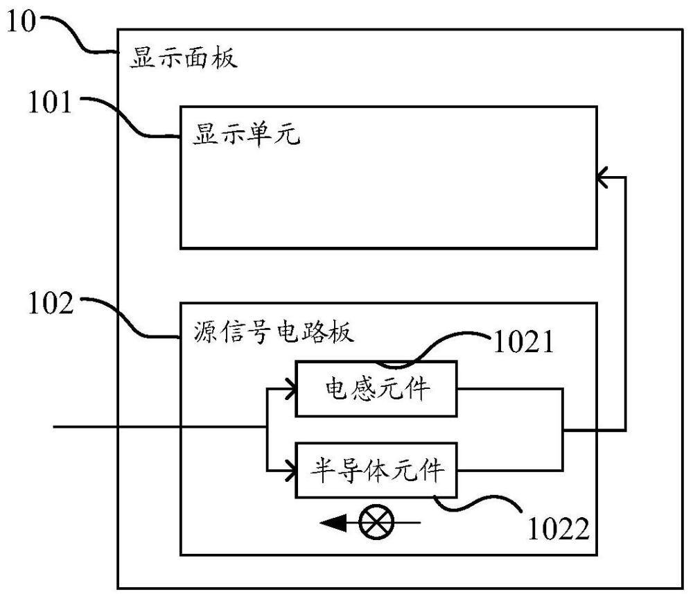 一种显示面板、时钟控制板和显示装置的制作方法