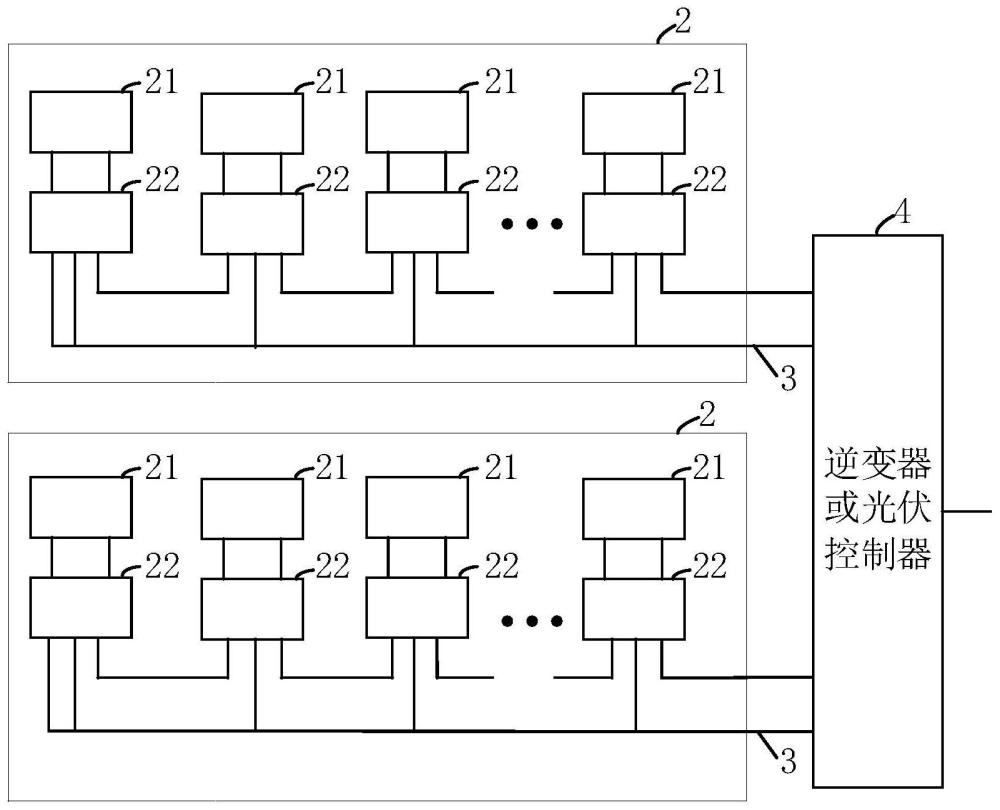 一种光伏组件的安全管理系统及安全管理方法与流程