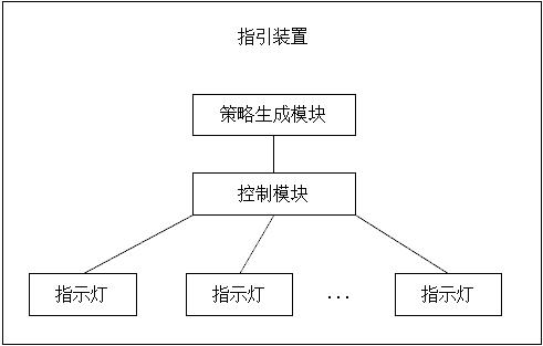 一种带声光引导的驿站智能货架系统指引系统的制作方法