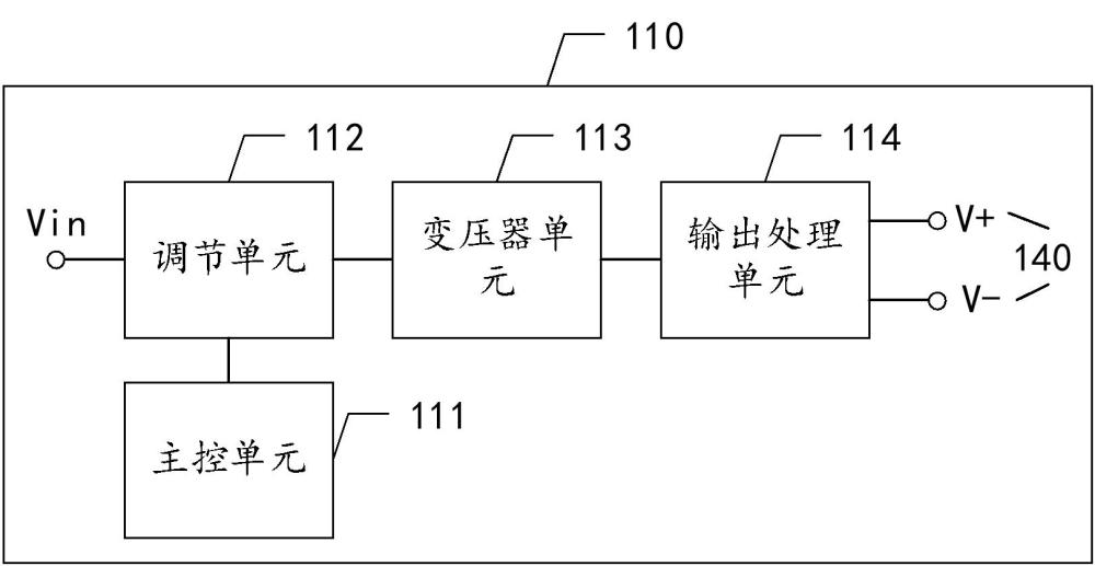 驱动电源电路及相关装置的制作方法