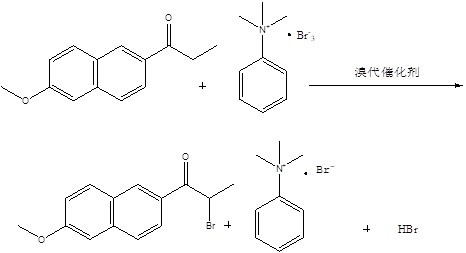 一种2-溴-1-(6-甲氧基萘-2-基)丙酮-1-酮的制备方法与流程