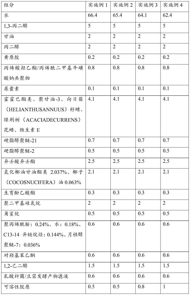 一种含胶原蛋白水光乳液及其制备方法、应用与流程