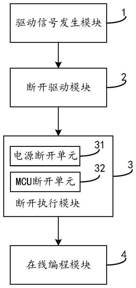 电子节气门及其在线编程系统及方法与流程