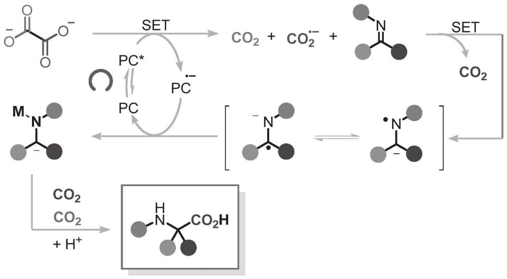 一种α-氨基酸类化合物的合成方法