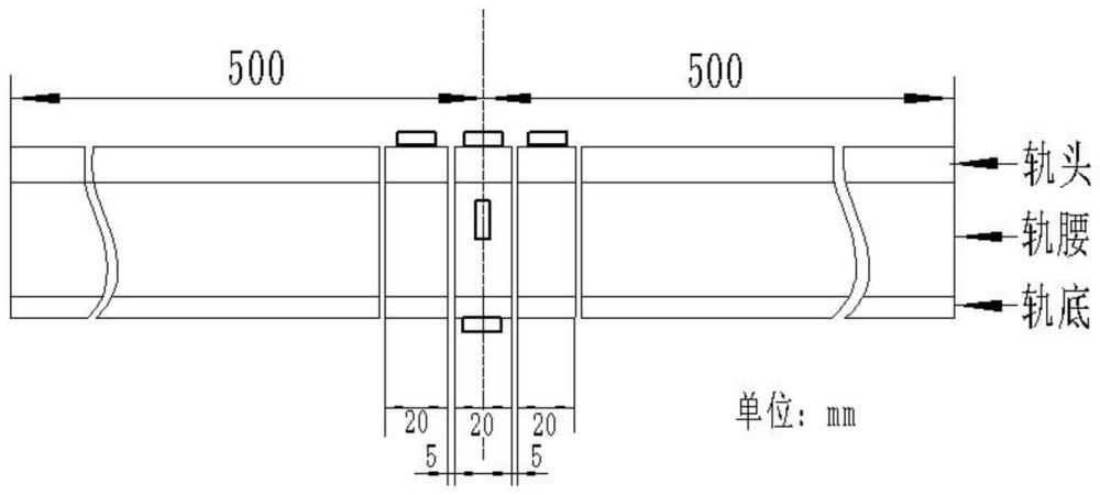 一种模拟钢轨服役状态残余应力测试方法与流程