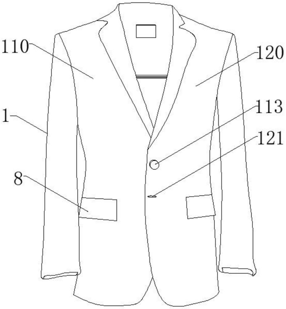 一种多功能西服的制作方法