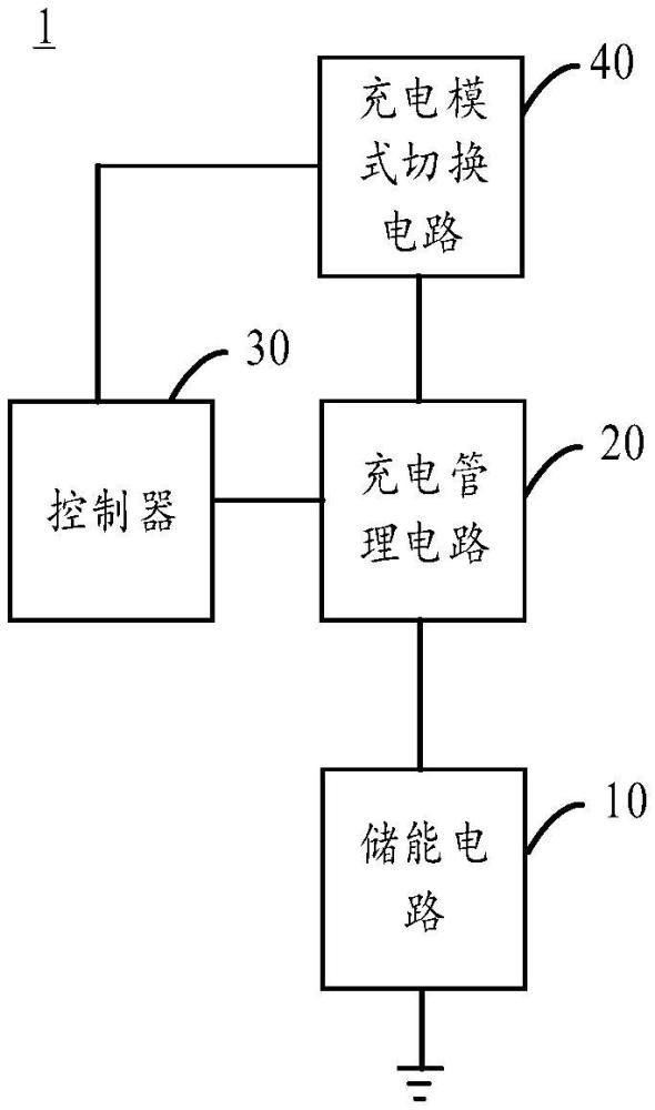 美容仪的制作方法