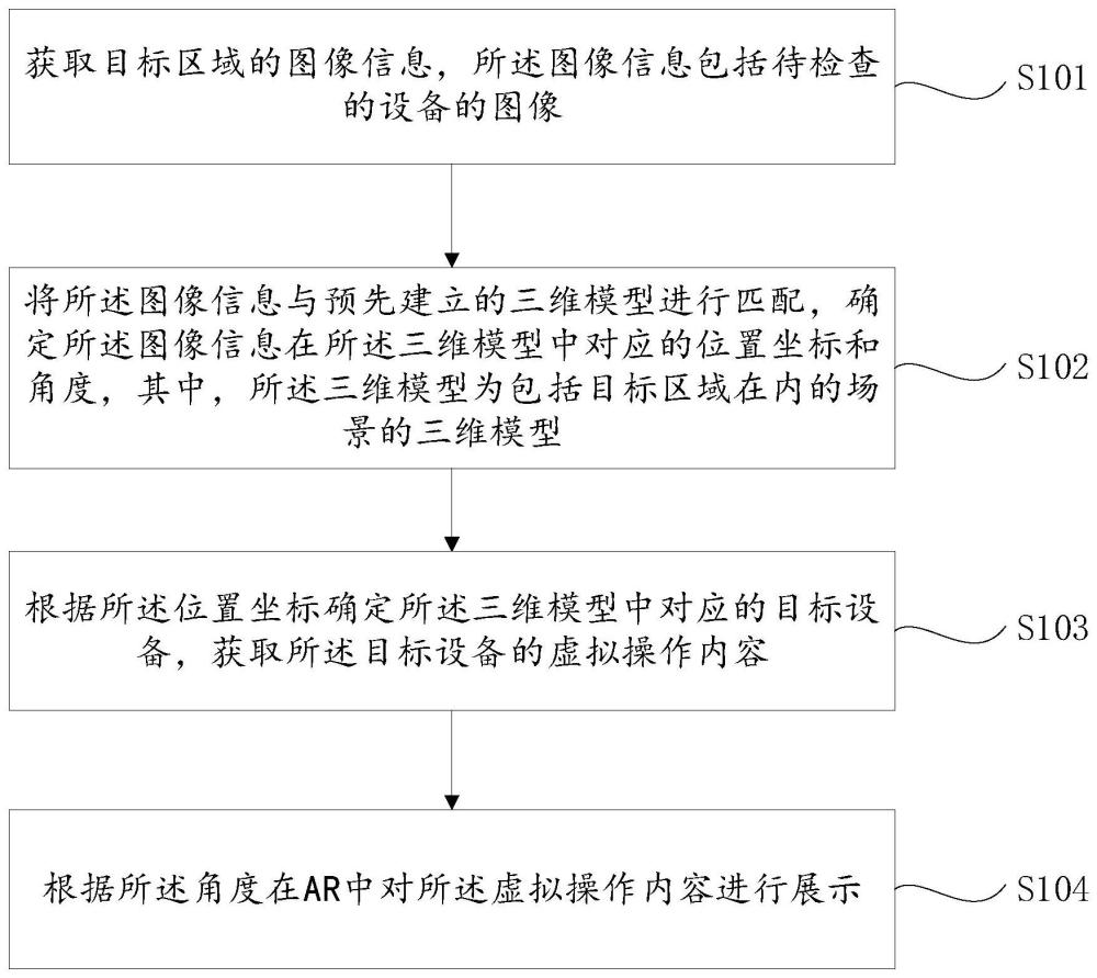 基于AR的远程协作巡检方法和装置与流程