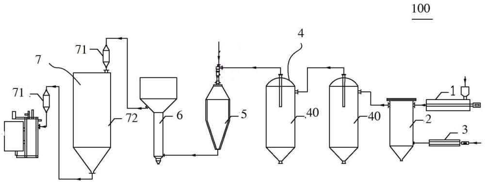 低铁含量气相法纳米氧化铝制备装置及其制备方法与流程