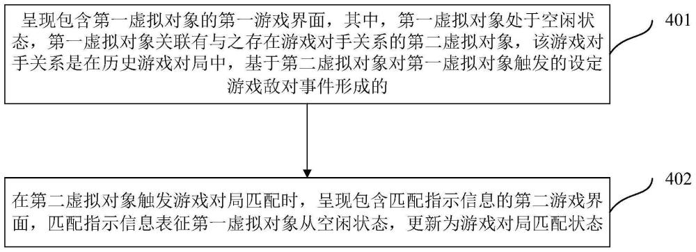 游戏对局控制方法、装置、设备及计算机存储介质与流程