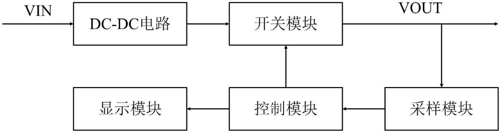 针对DC-DC电路的短路保护电路