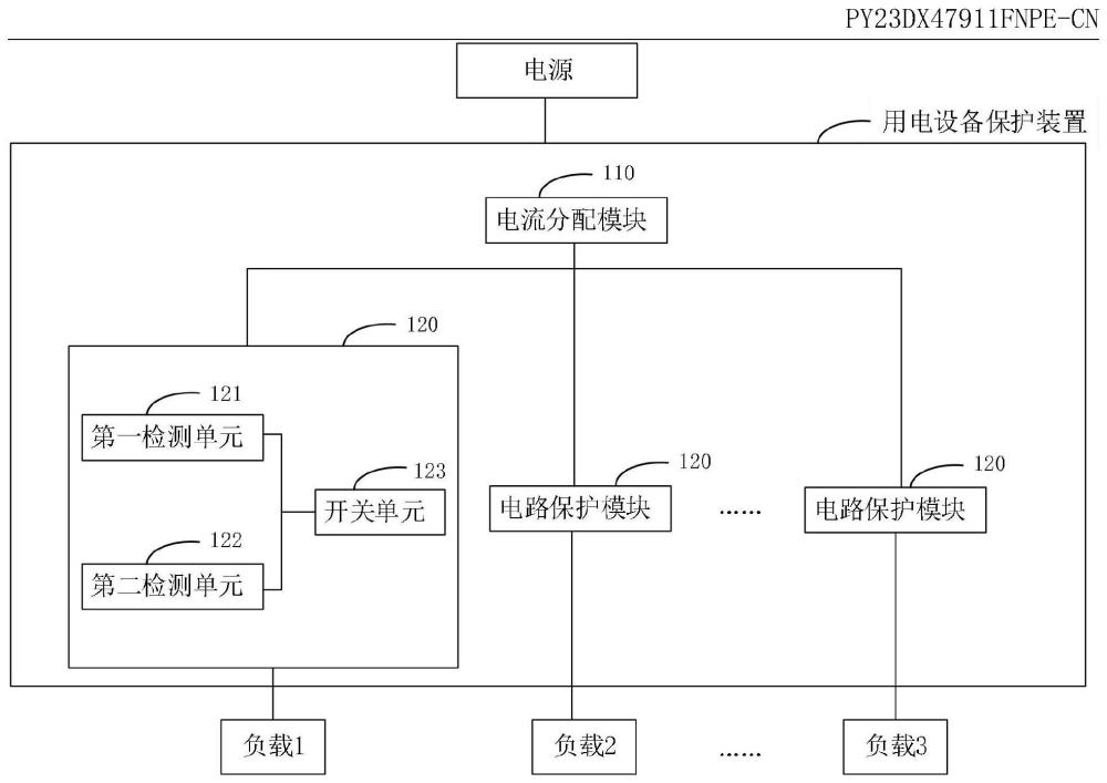 用电设备保护装置和方法