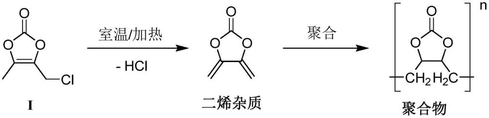 4-(三苯基甲基-氨基亚甲基)-5-甲基-1,3-二氧杂环戊烯-2-酮及其合成方法和用途与流程