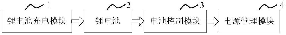 一种基于霍尔开关的无线充电振动传感器系统的制作方法