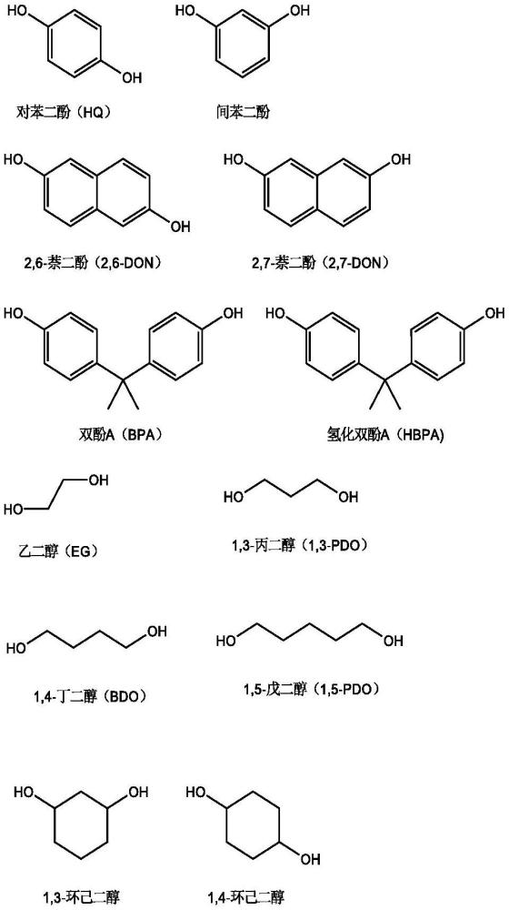 一种双偏苯三酸酐二元酚酯或二元醇酯的合成方法与流程