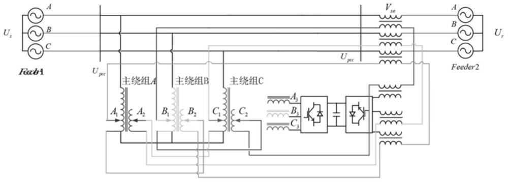 一种混合式柔性合环可控移相器及稳态潮流控制方法与流程