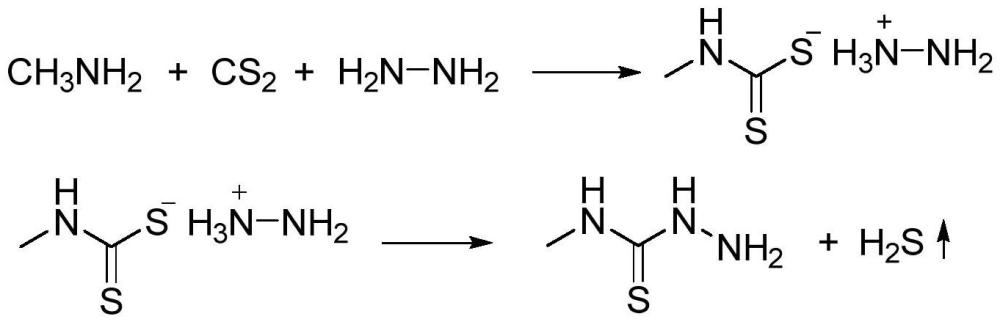 一种甲基氨基硫脲的制备方法与流程