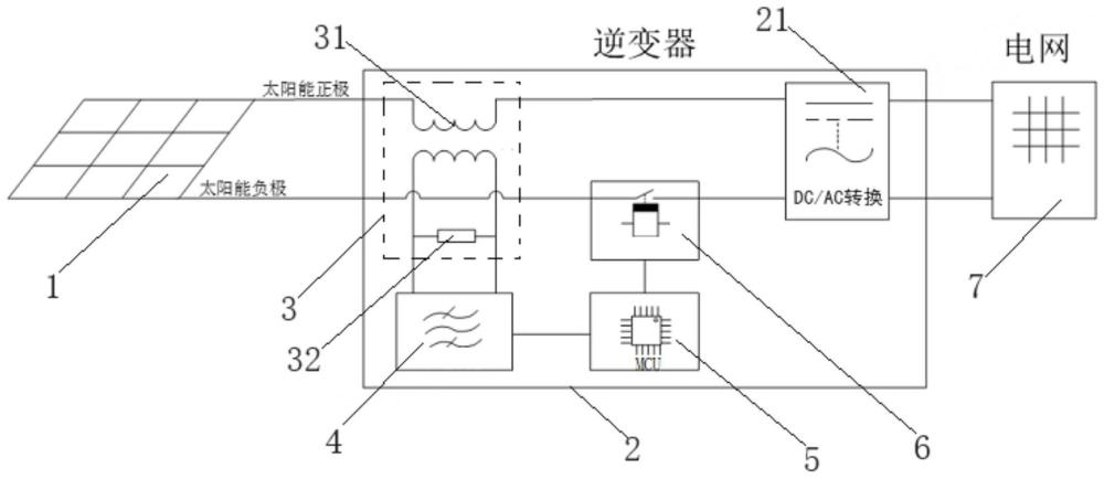 光伏直流電弧故障檢測裝置的制作方法