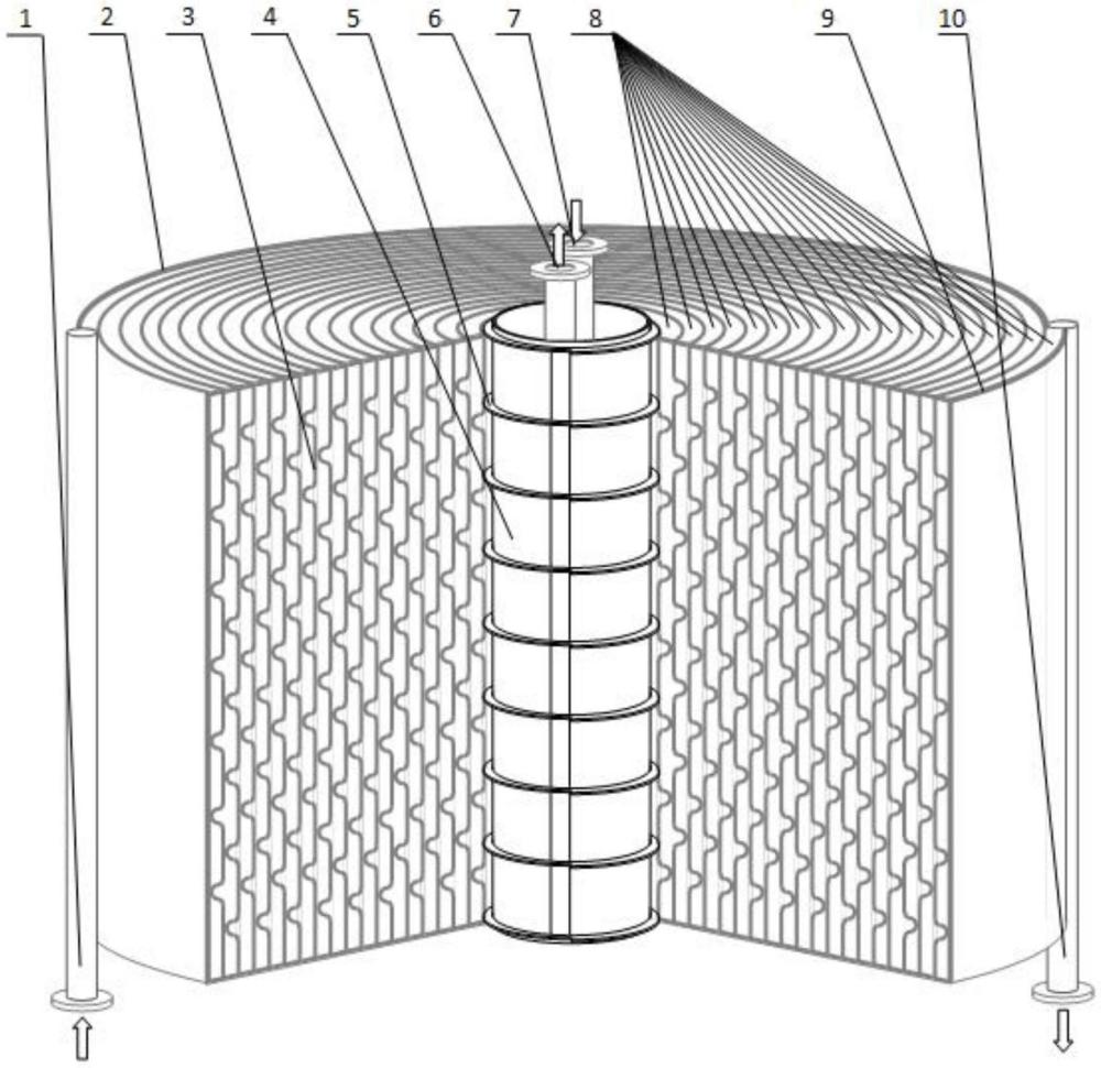 一种瓦楞导热板螺旋换热器的制作方法