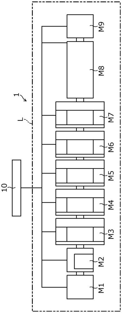 维护管理装置、维护管理方法以及程序与流程